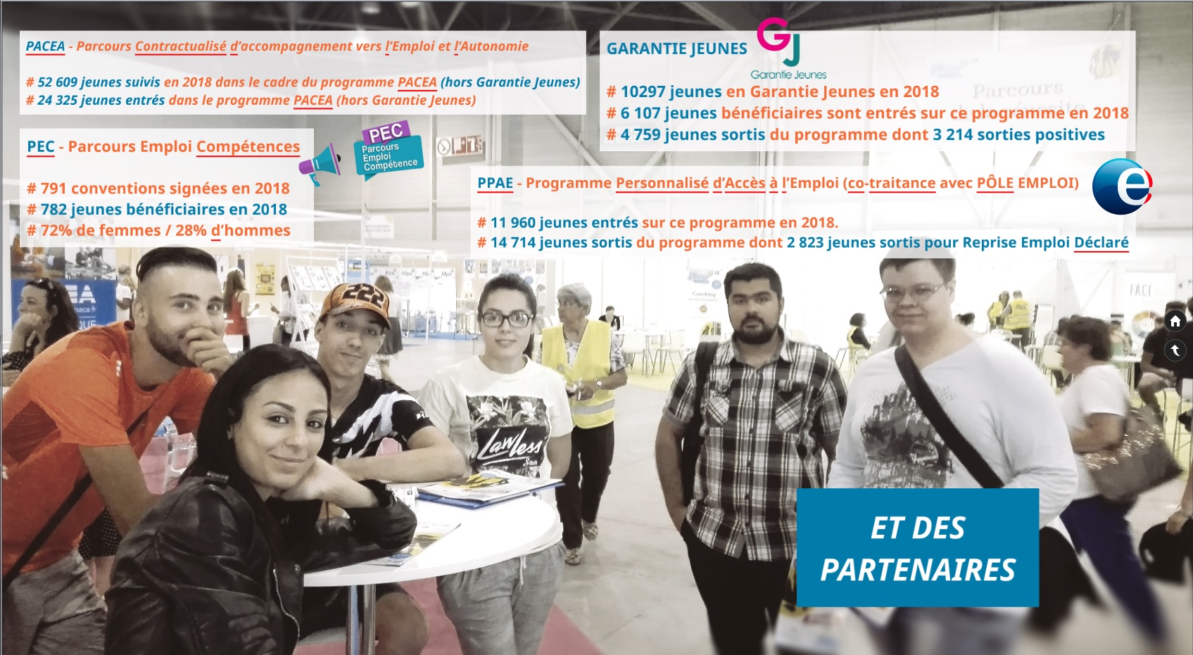 img_dispositifs