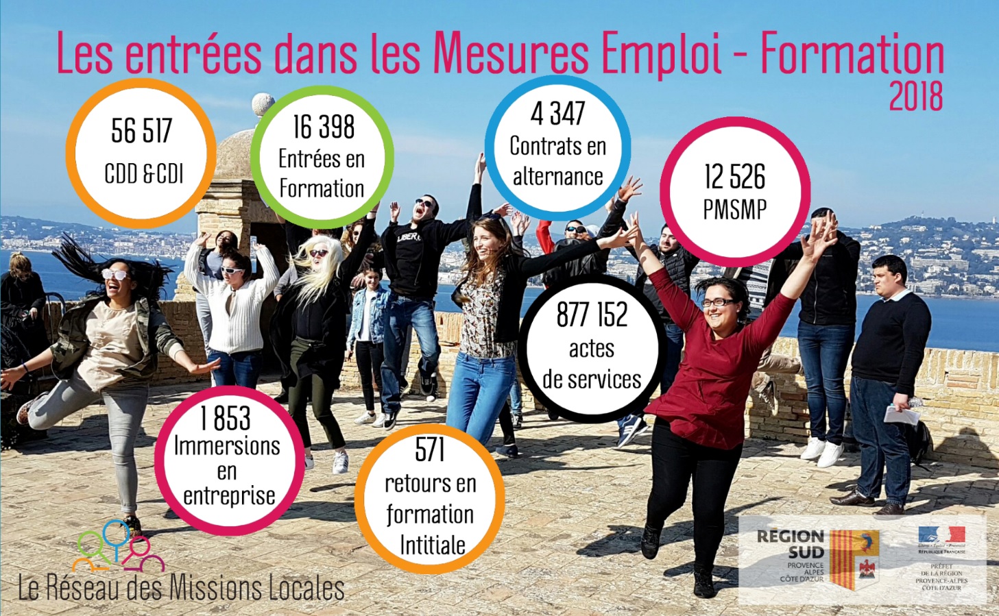 img_entrees_emploi_formation_chiffres_2018